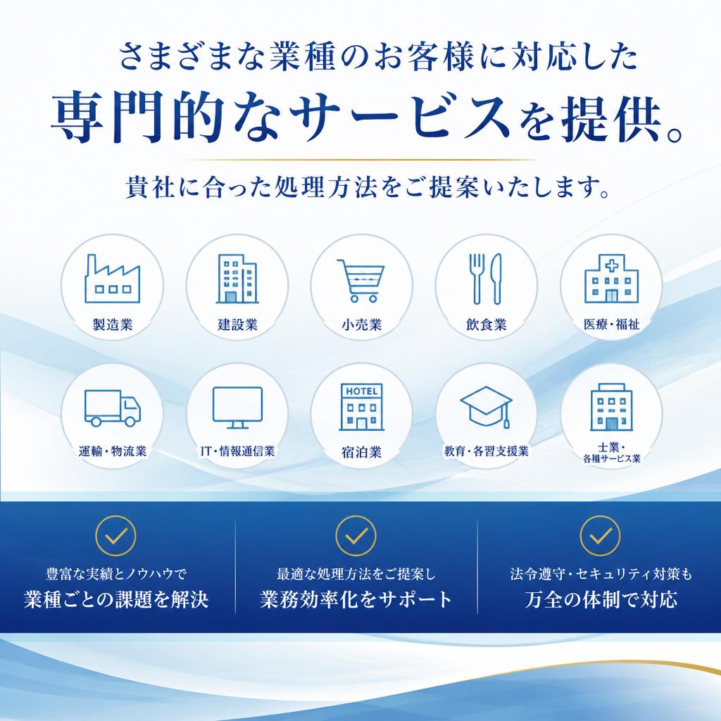 業種に応じたサービスのカスタマイズ