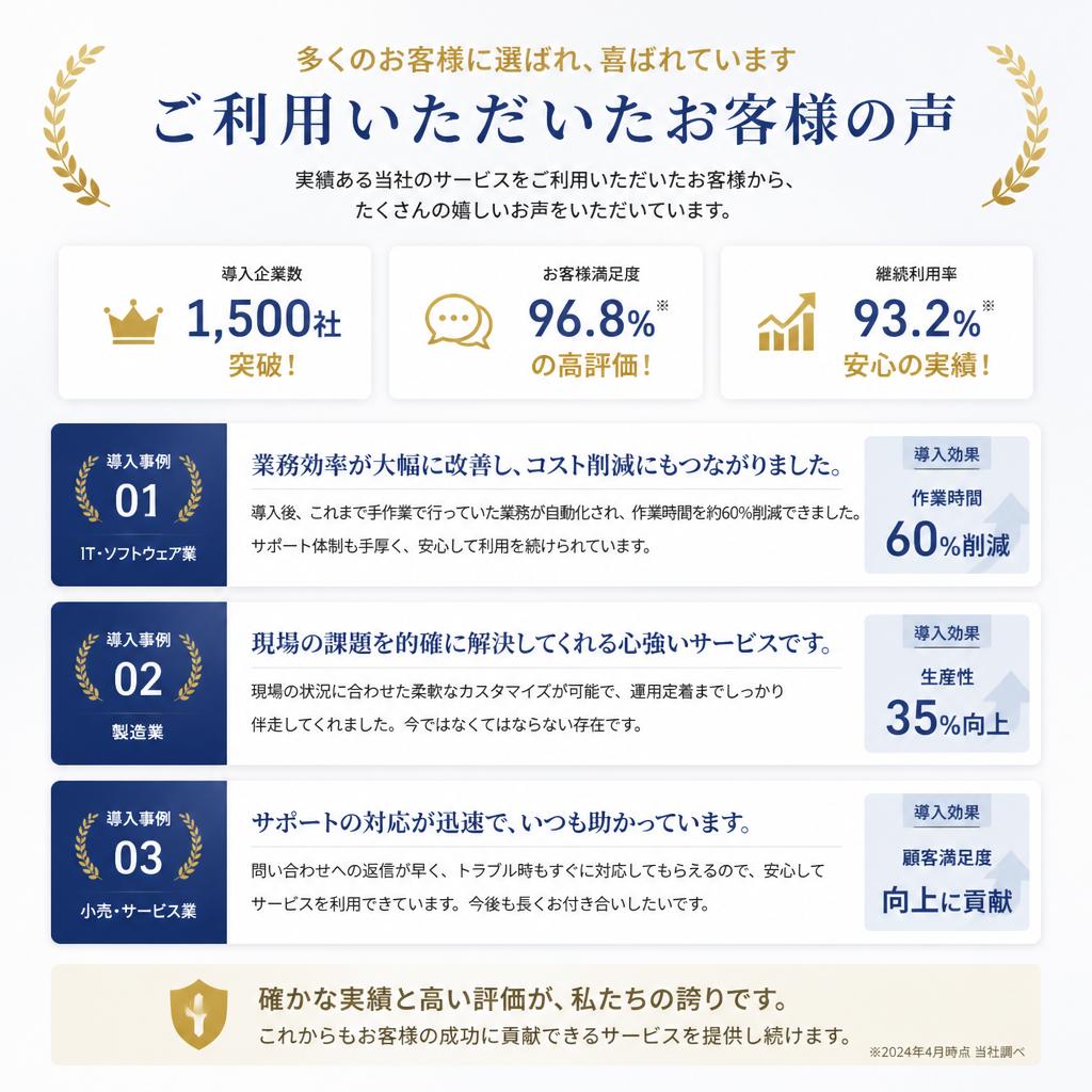 お客様の声
