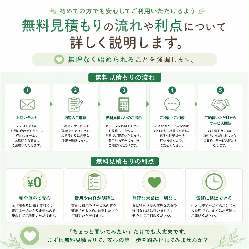 無料見積もりのご案内