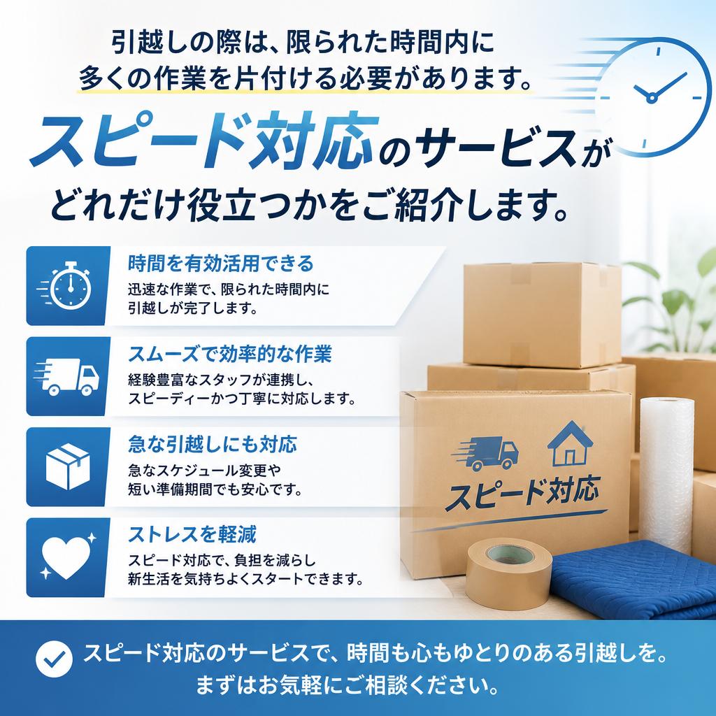 なぜスピード対応が必要なのか