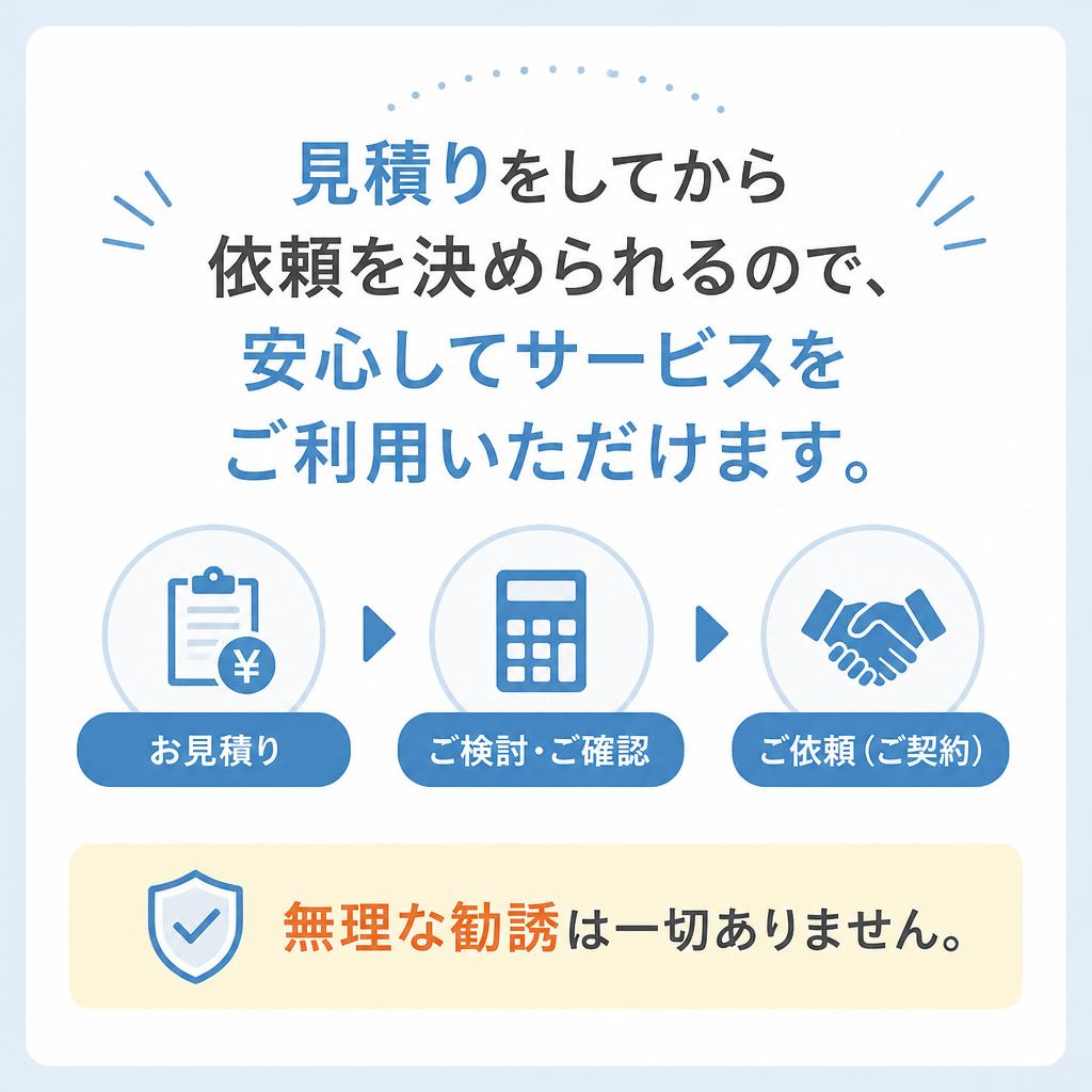 安心の事前見積り