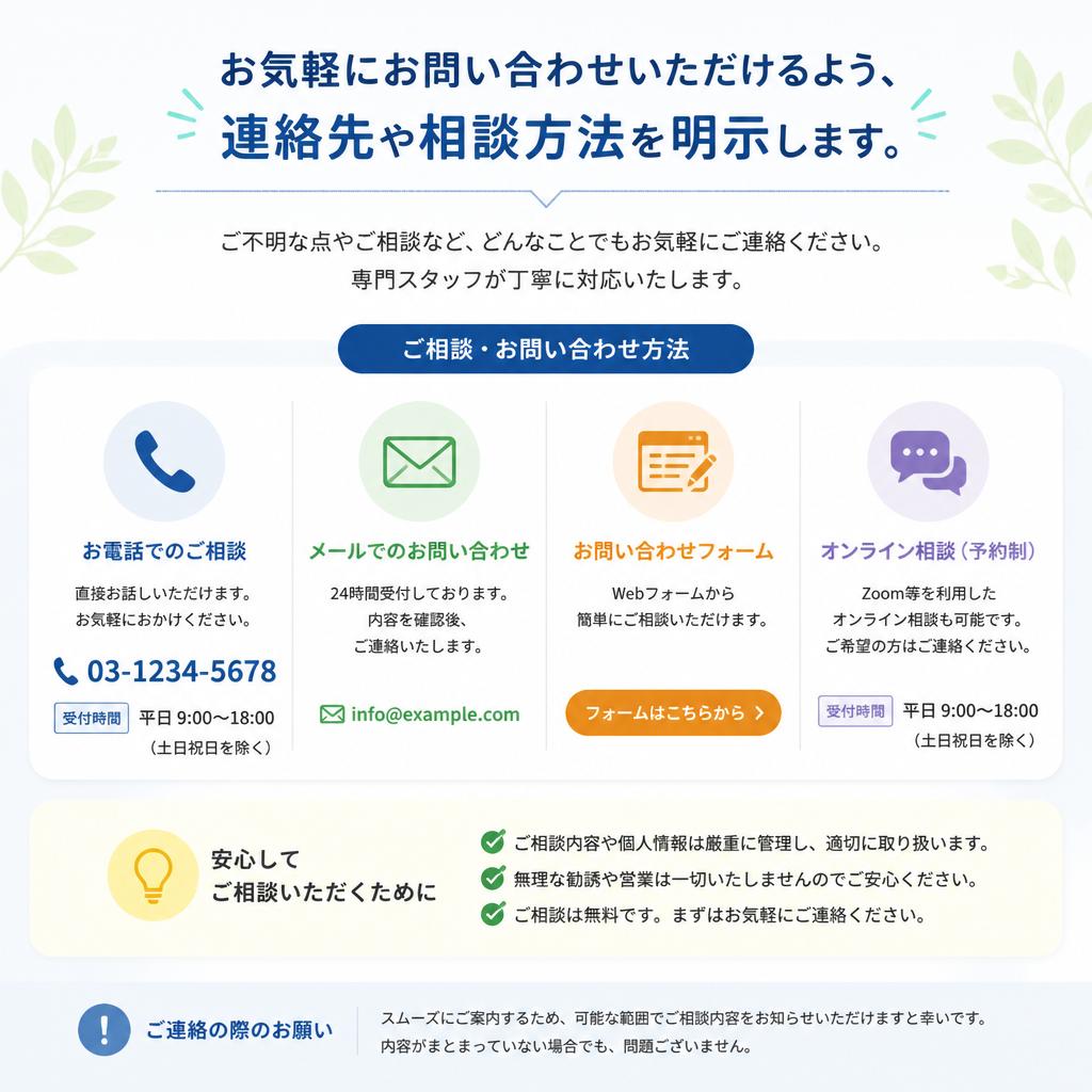 7. お問い合わせ・ご相談