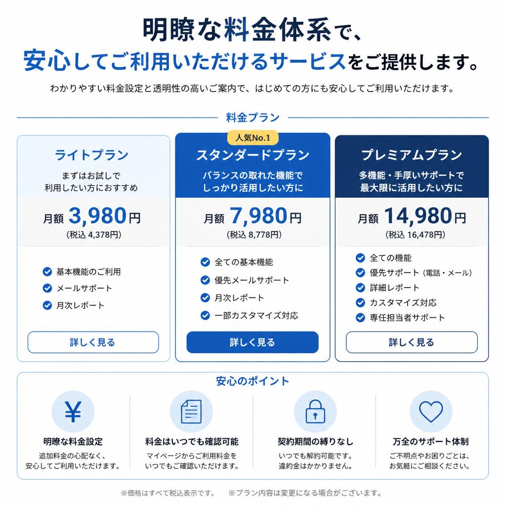 安心料金での提供