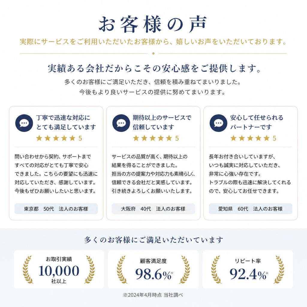 お客様の声