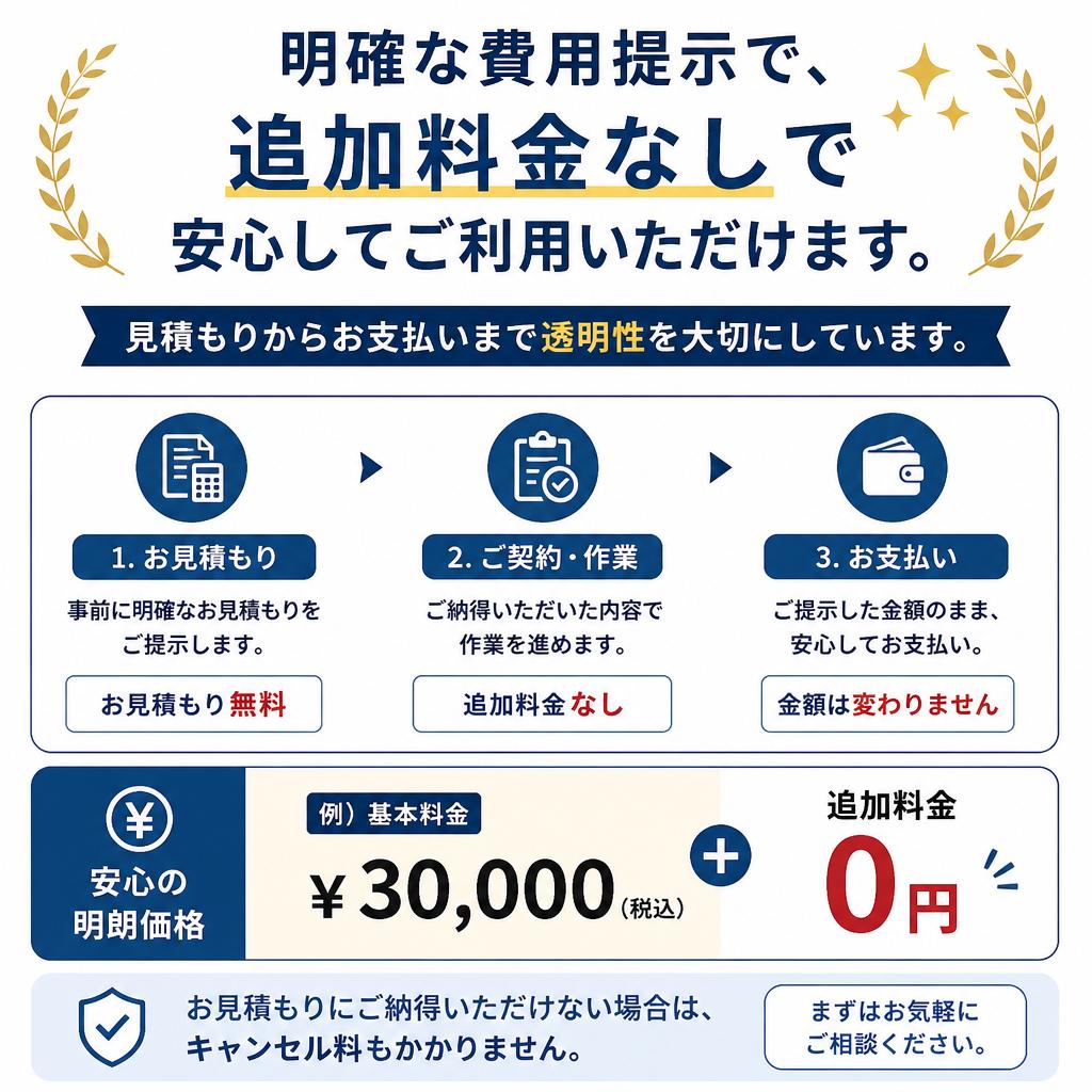 無料見積もりの価値