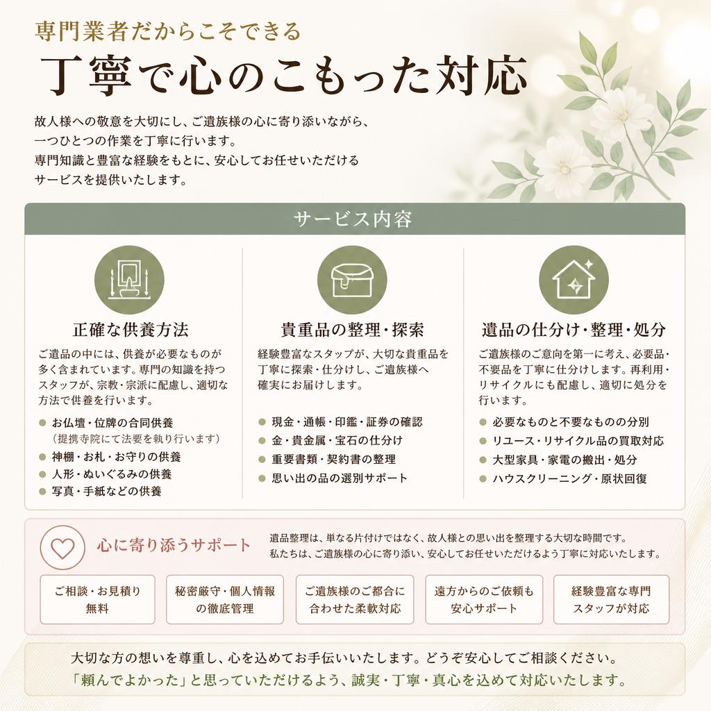 私たちのサービスの特長