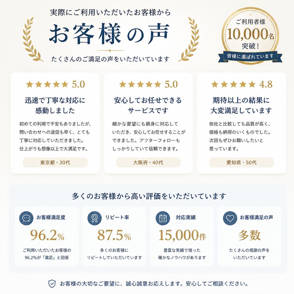 お客様の声