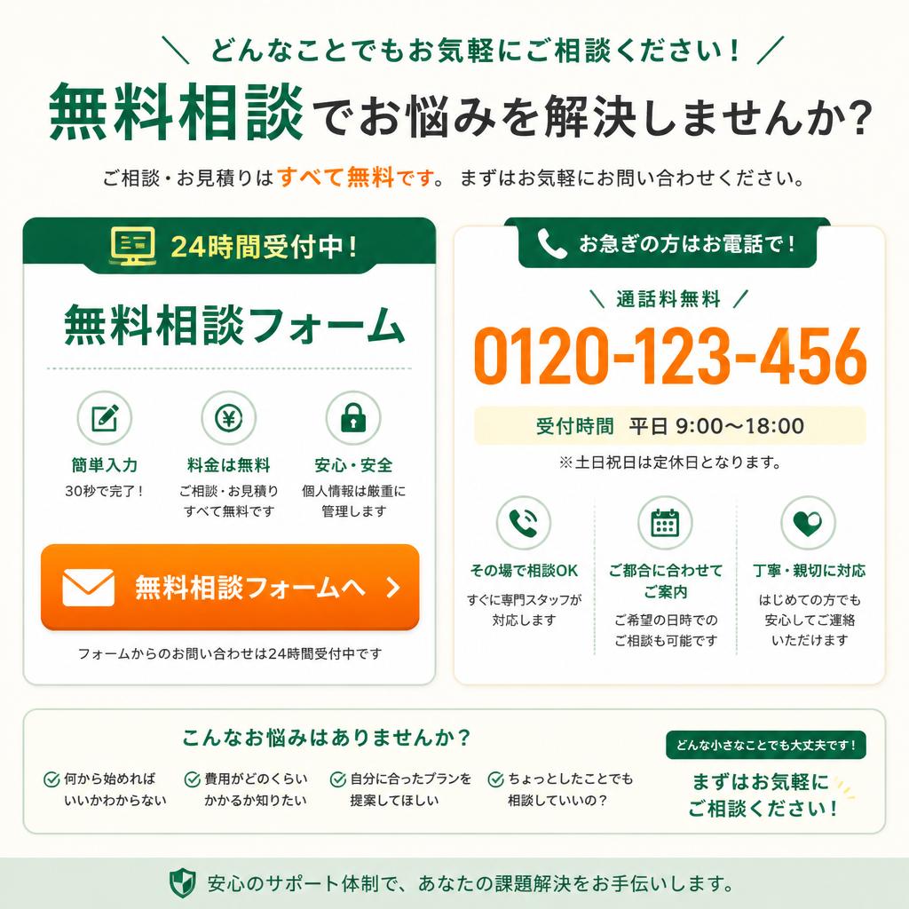 今すぐ無料相談・お問い合わせ