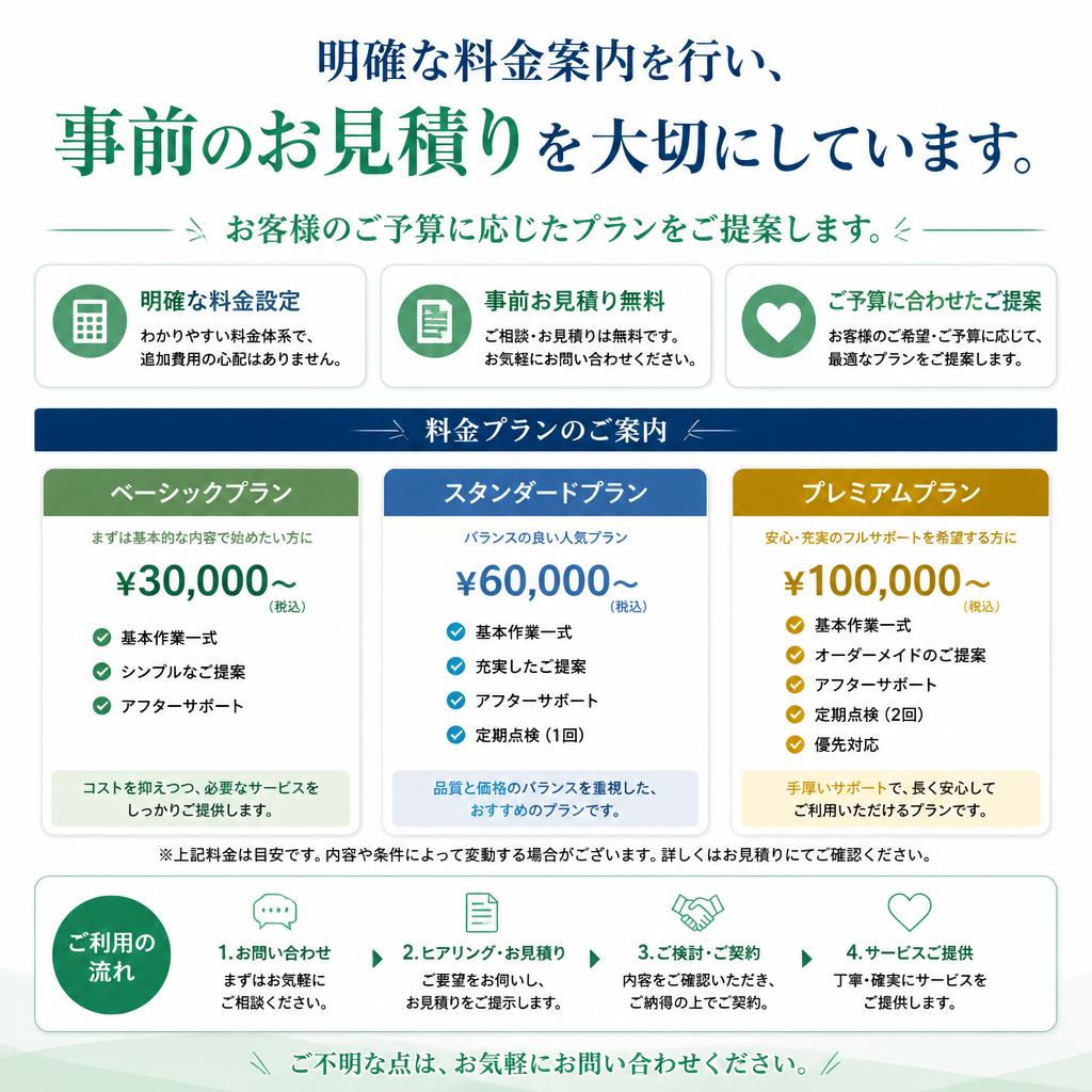 安心の料金体系