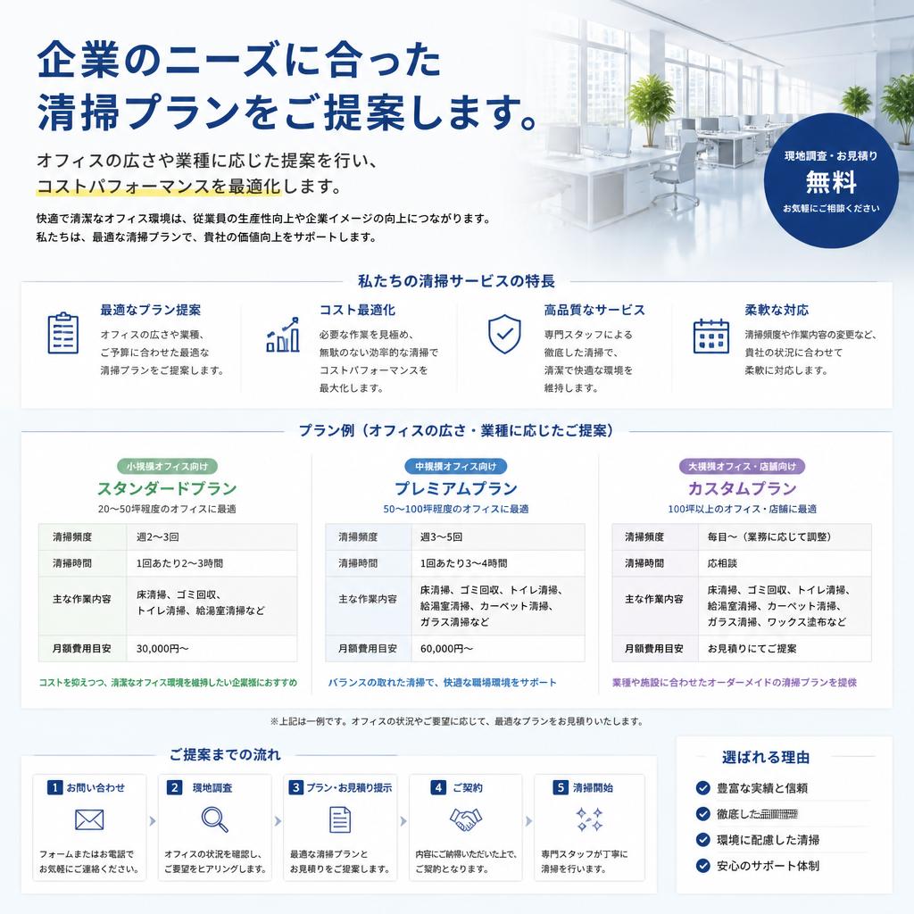 法人向けの特化した清掃サービス