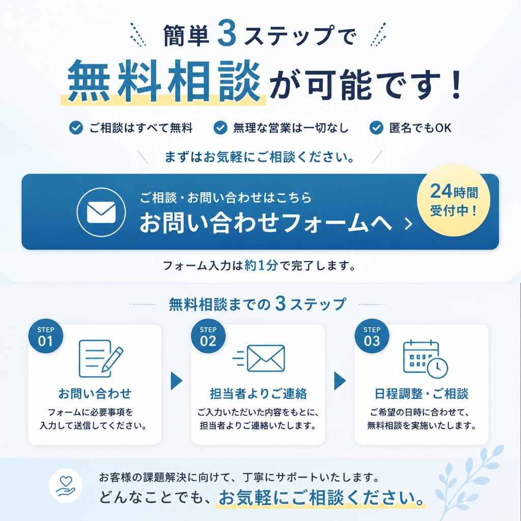 7. お問い合わせで簡単スタート