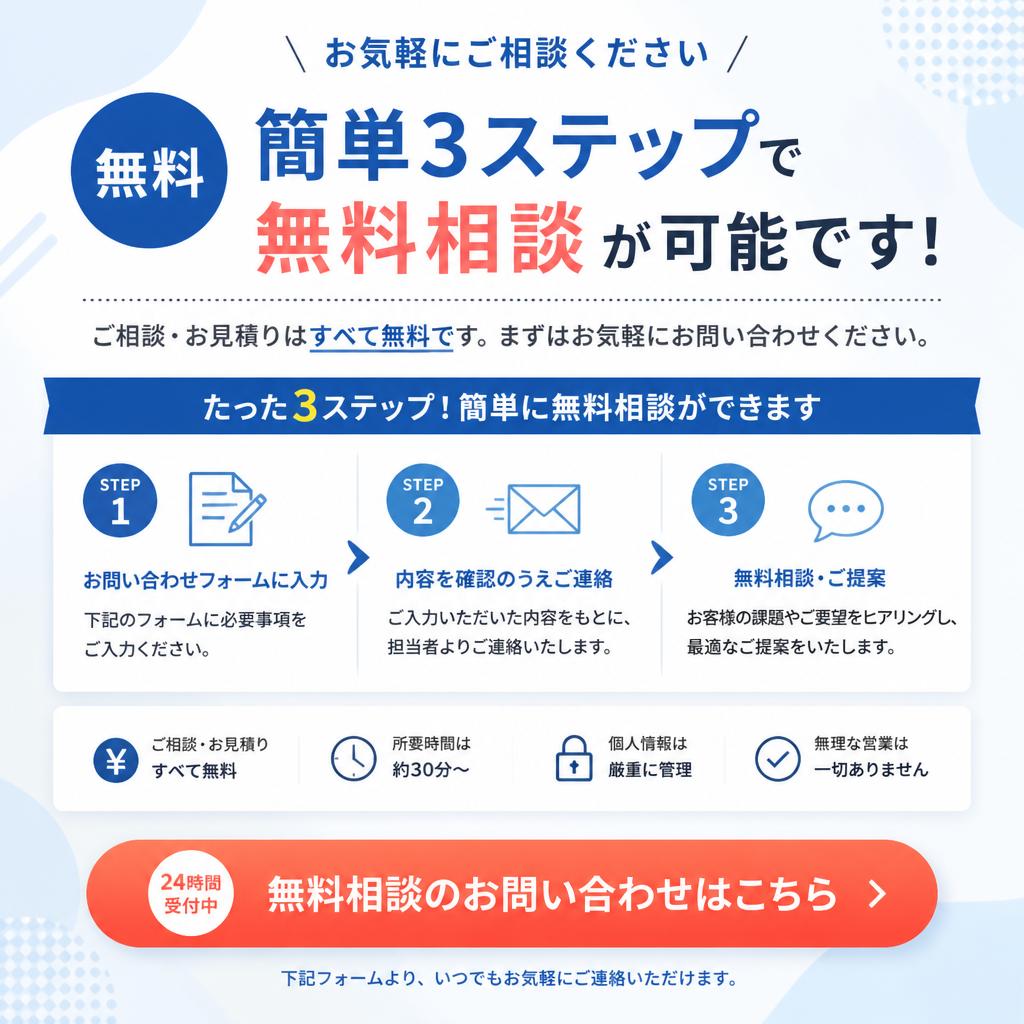 7. お問い合わせで簡単スタート