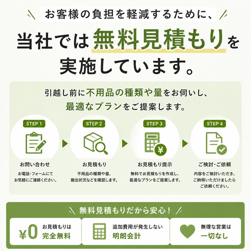 無料見積もりのご案内