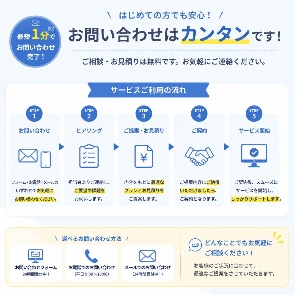 7. まずはお気軽にご相談を！