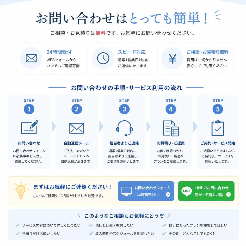 7. まずはお気軽にご相談を！