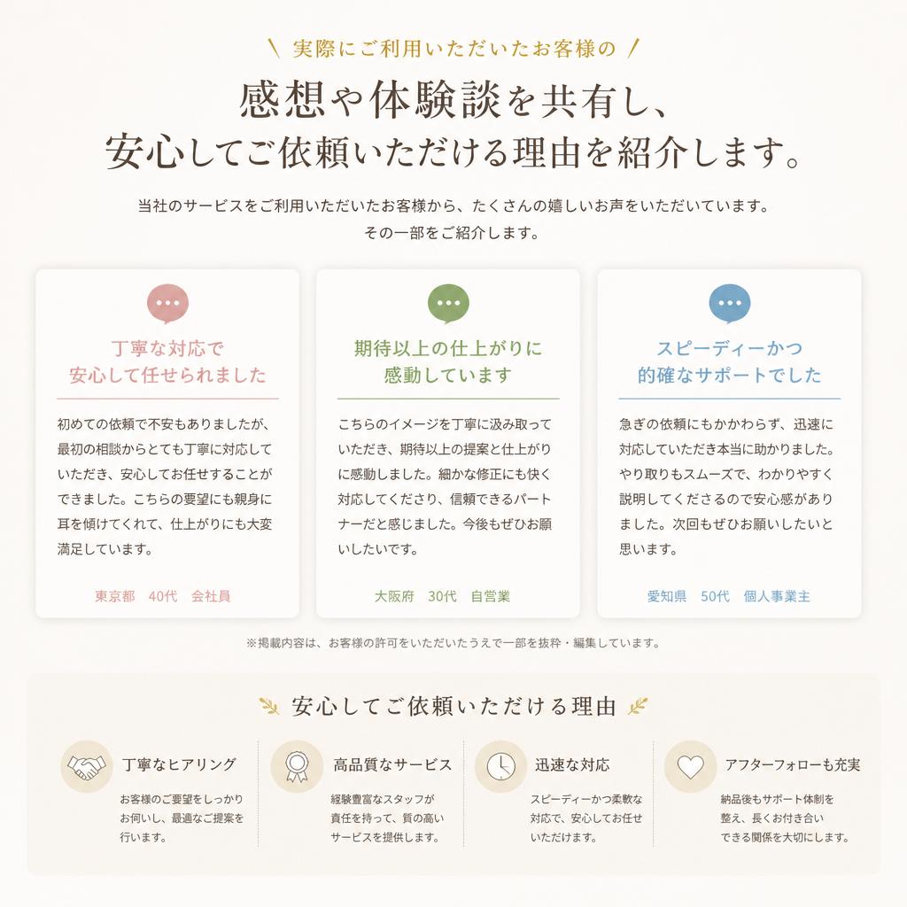 お客様の声