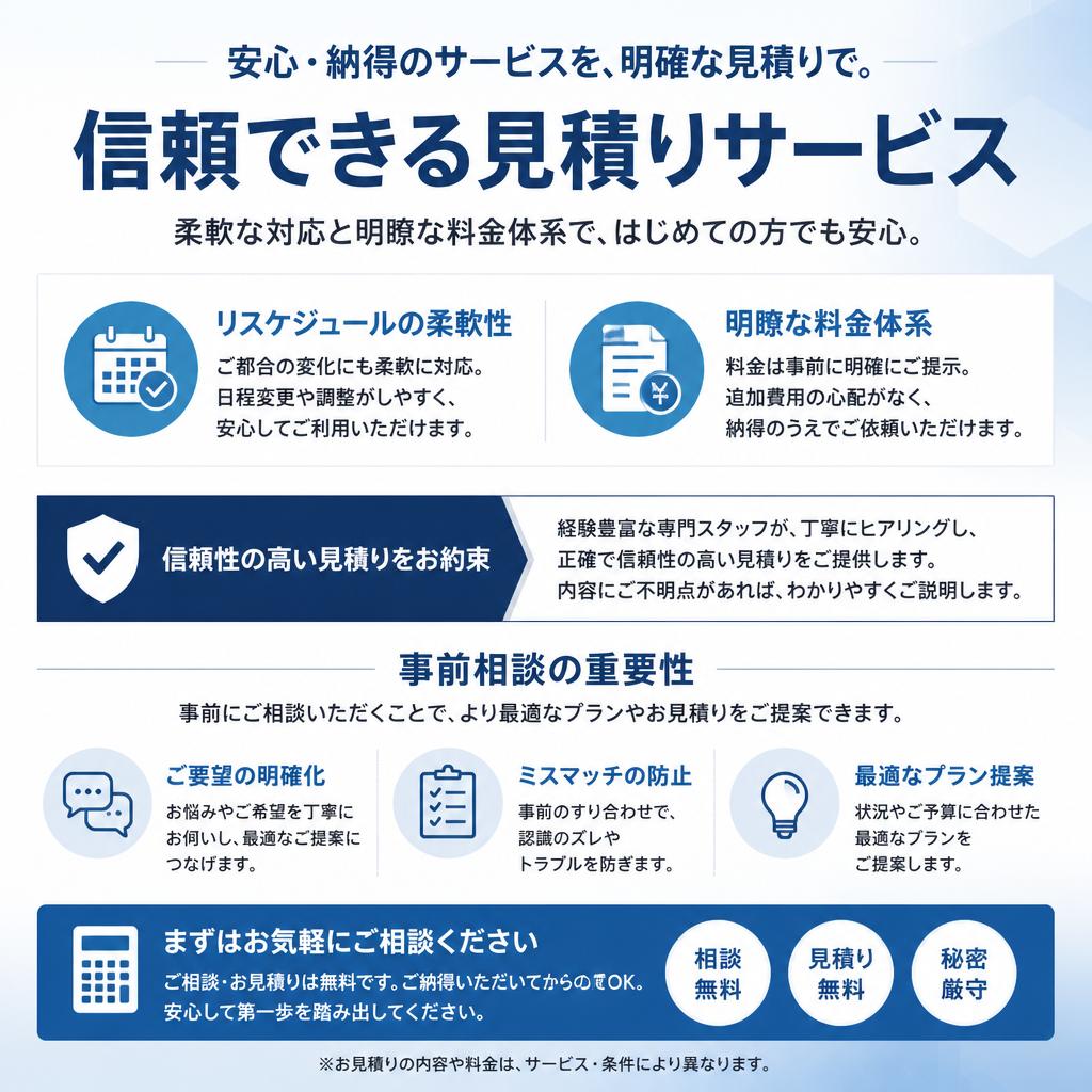 4. 明確な見積り