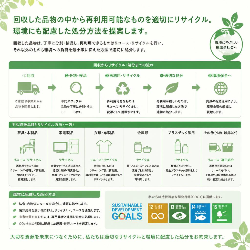 5. 環境に配慮したリサイクル処理