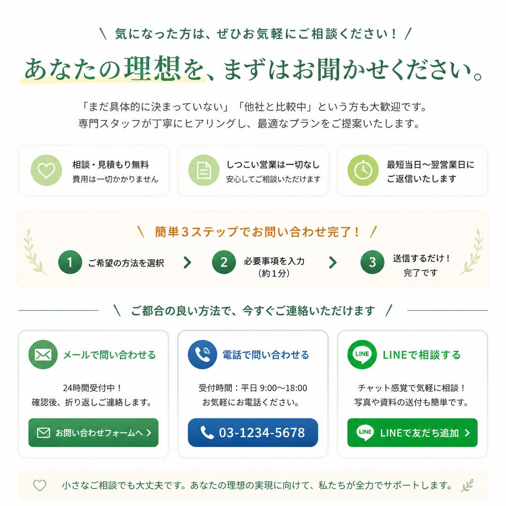 今すぐお問い合わせを！