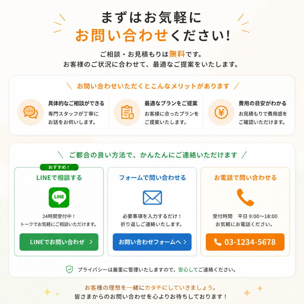 今すぐお問い合わせを！
